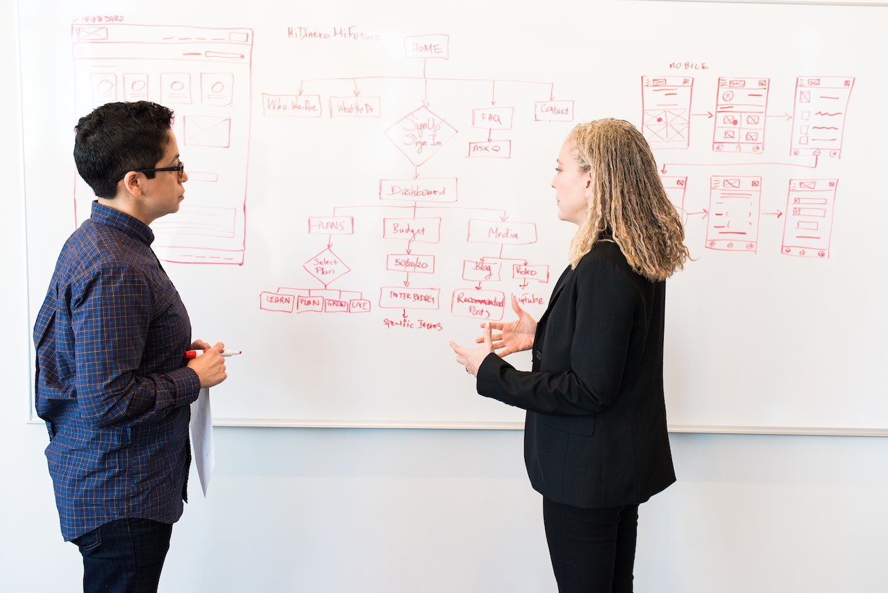 10 Tips for Developing a Successful Marketing Plan