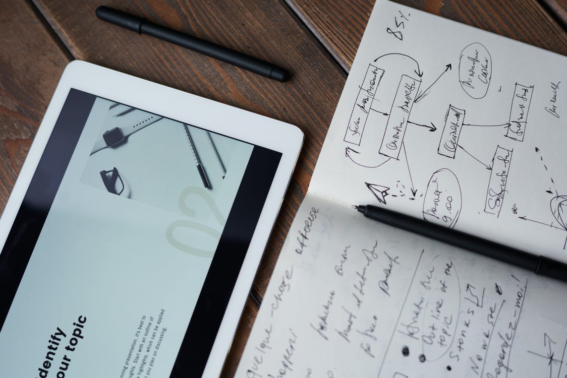 5 Copywriting Strategies for Successful Content Marketing