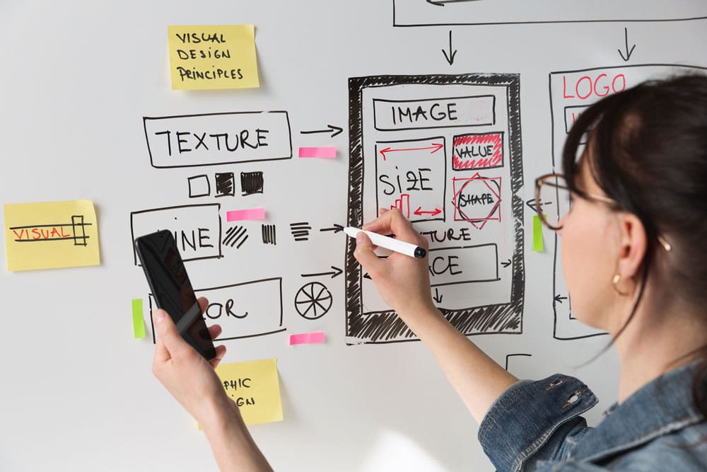 5 Website Redesign Tips To Nail User Experience