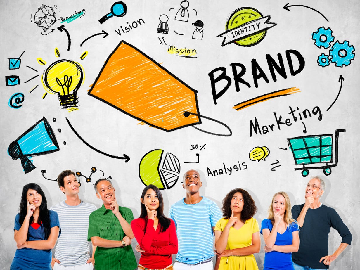 8 Reasons Why Good Branding is a Must