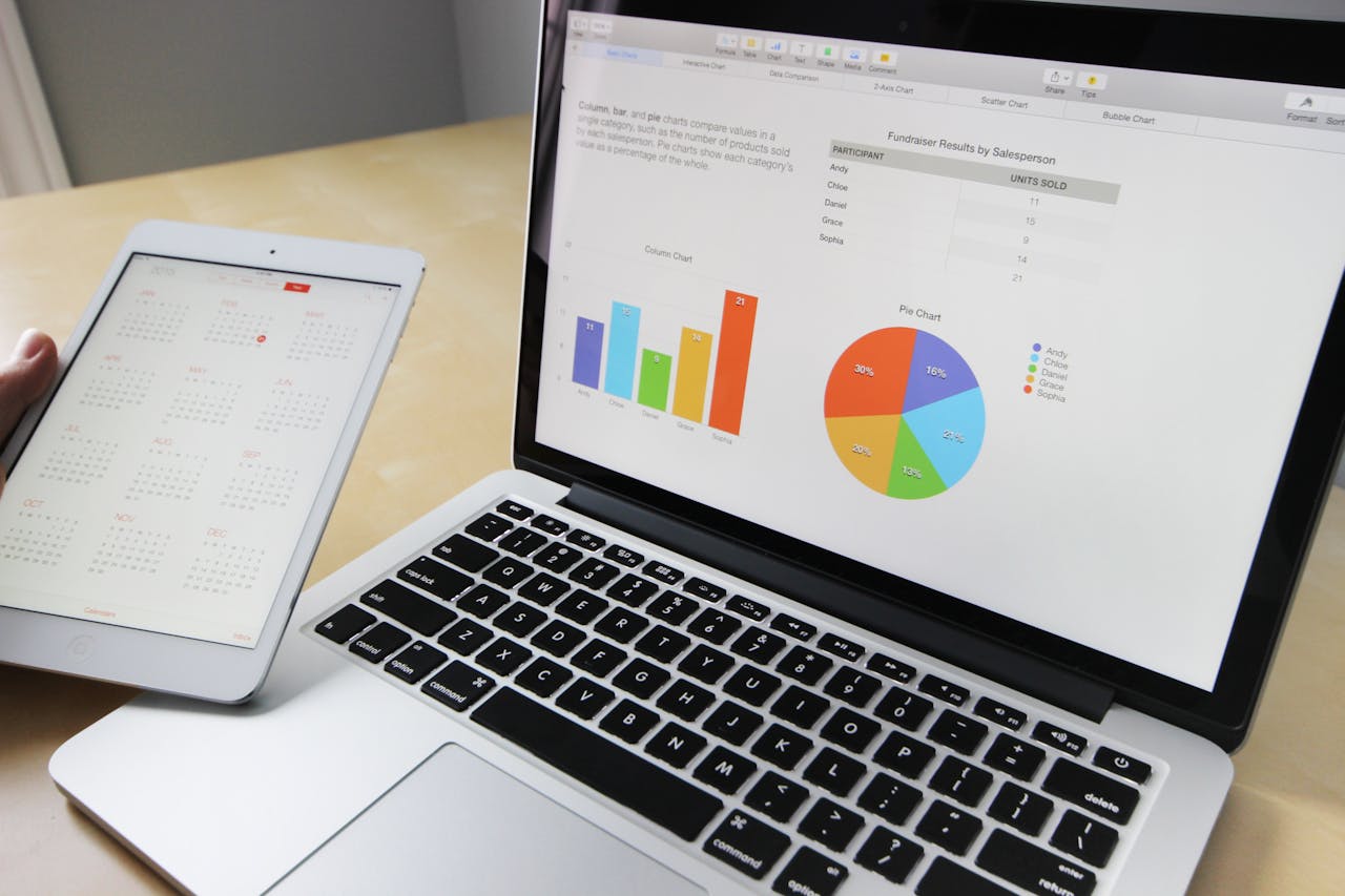Driving Business Growth with Digital Marketing and AI Innovations
