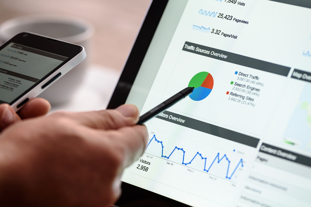 Essentials to Look for When Choosing an SEO Agency For Your Business in 2025