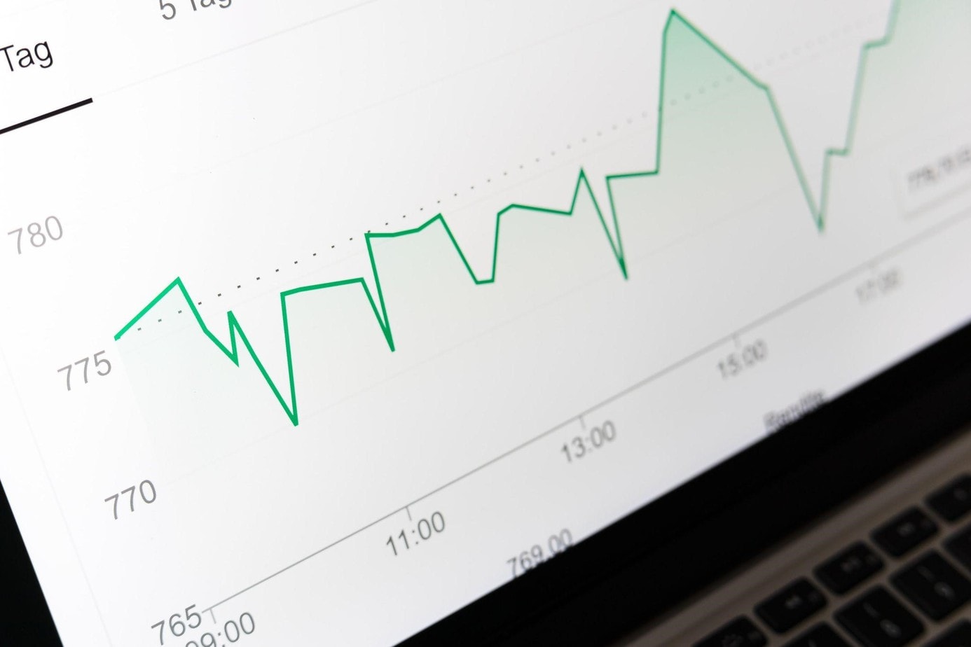 How Can Right User Onboarding Contribute To Your Business Growth