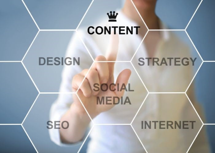 How Much Cornerstone Content Should You Have?