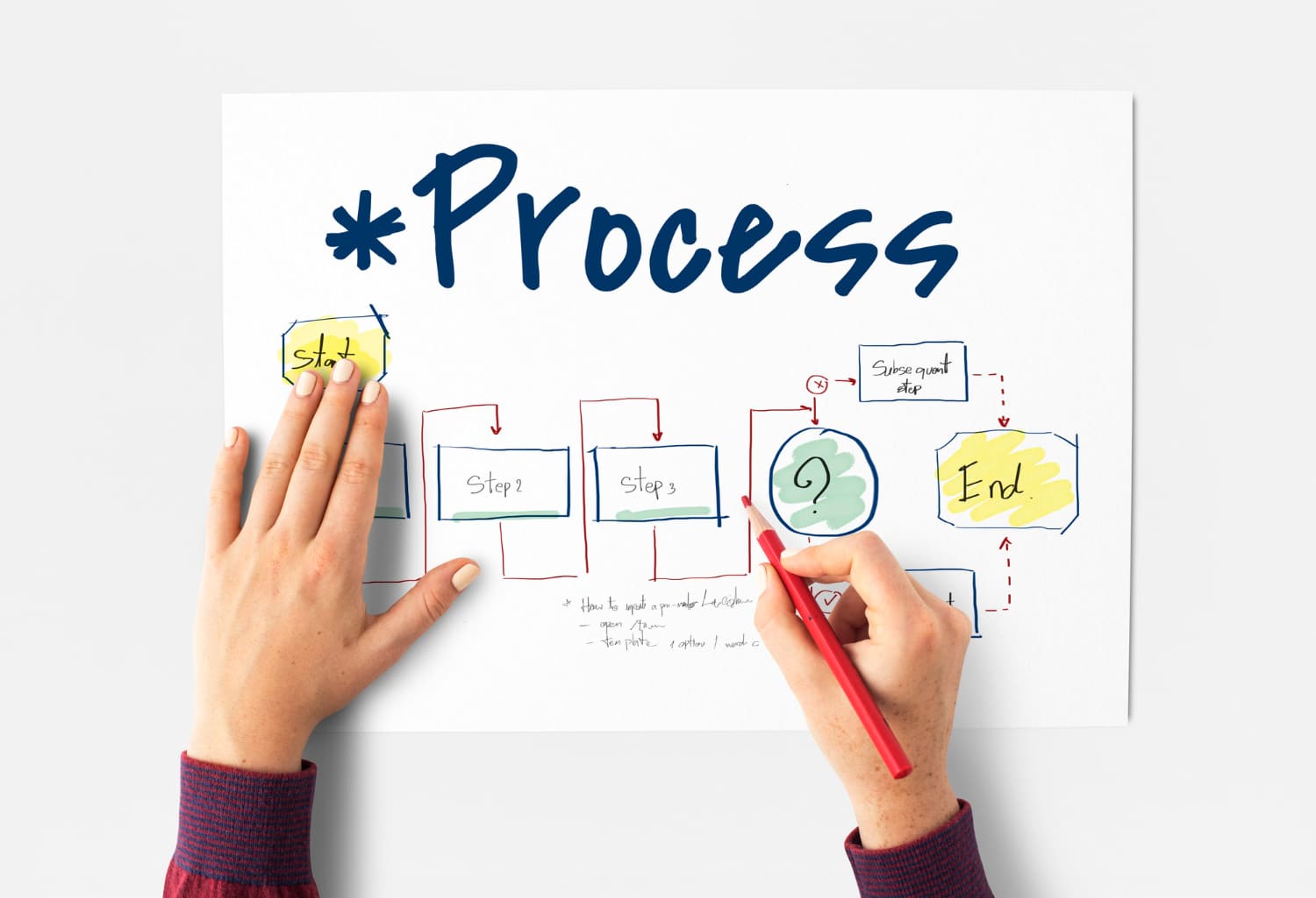 How to Scale Your Marketing Output With Outsourced Tech Writers