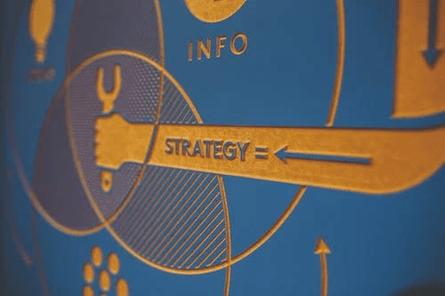 How To Use Niche Sites To Improve Your Brand’s Marketing Strategy