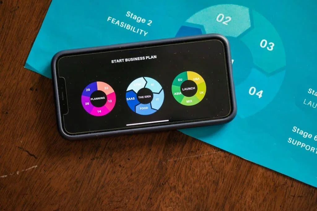 overhead shot of graphs on a mobile phone