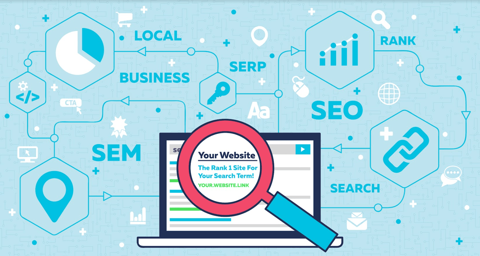 How To Integrate SEO Into Your Content Marketing Strategy