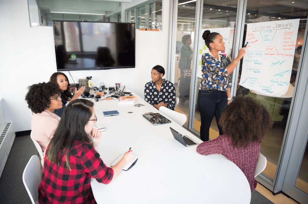 5 Benefits of Investing in a High-Performing Marketing Team for Your Startup in 2023