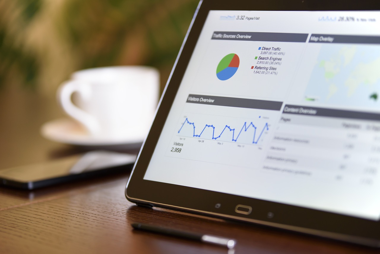 How to Leverage Digital Marketing to Attract B2B Clients in the Modern Sanitary Industry