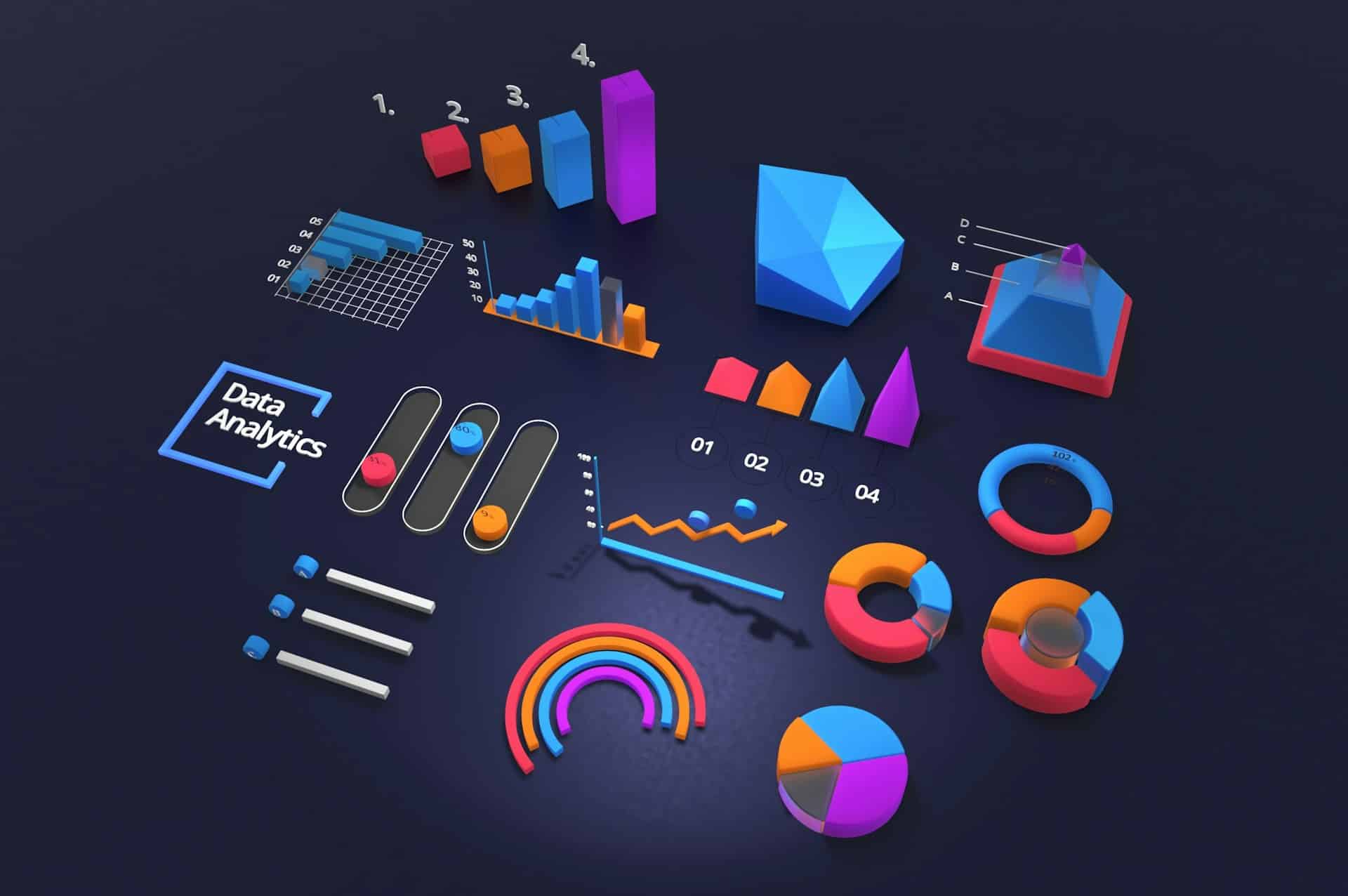 Measuring What Matters: Using Analytics to Understand and Optimize the Consumer Decision-Making Process