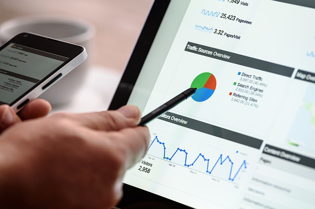What is SEM and How Does Ad Rank Work?