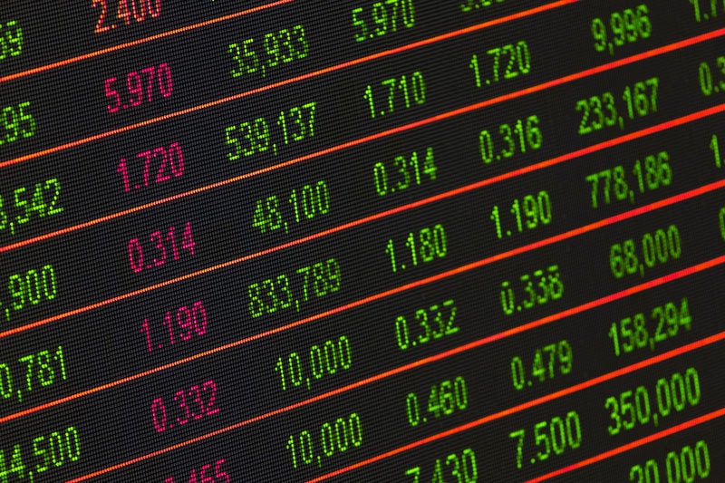 Stock Order Types: Each Order Explained