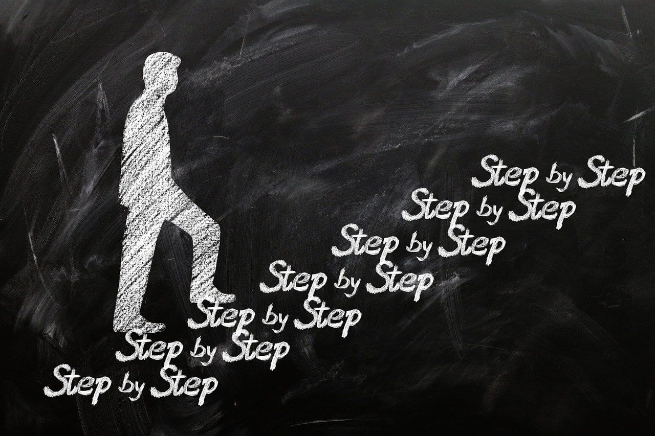 The Importance of Personal Development Courses for Self-Growth