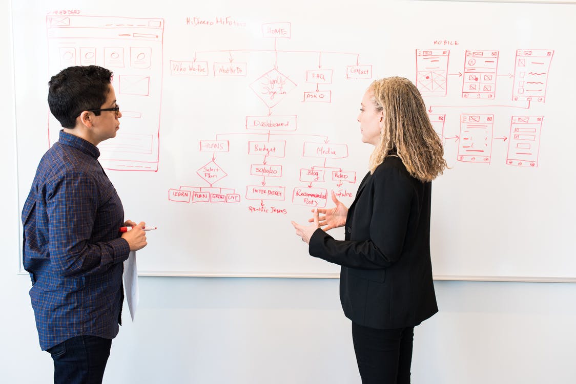 Understanding SAAS Marketing Strategies