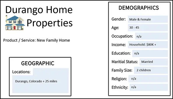 Demographics Example Colorado