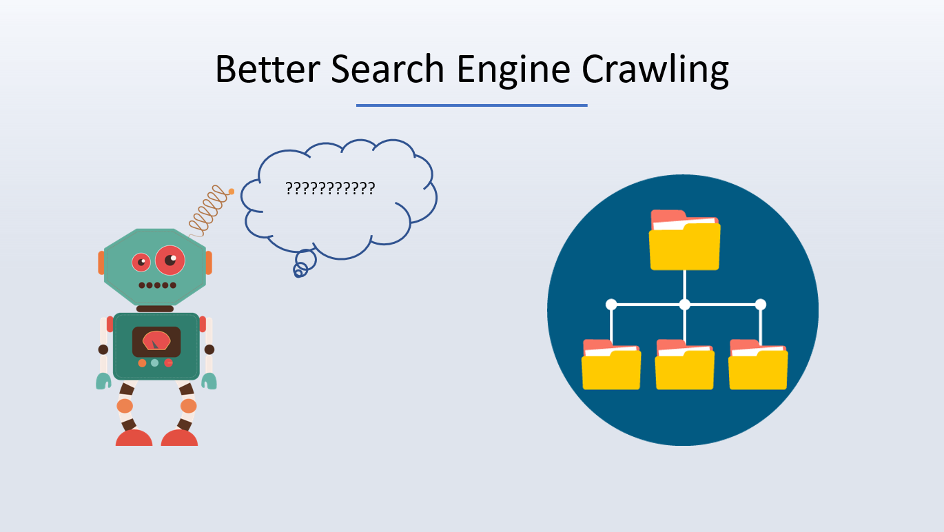 search engine crawling