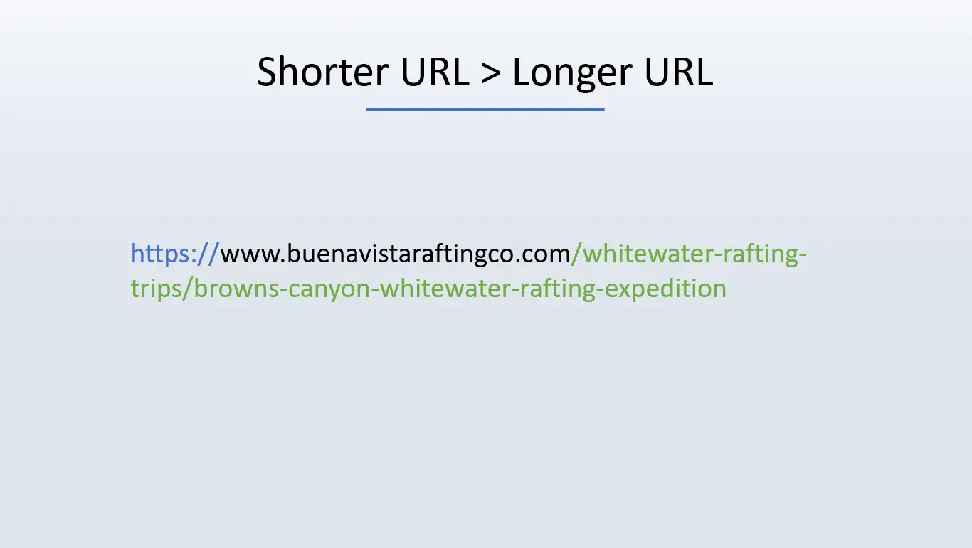 short vs large url