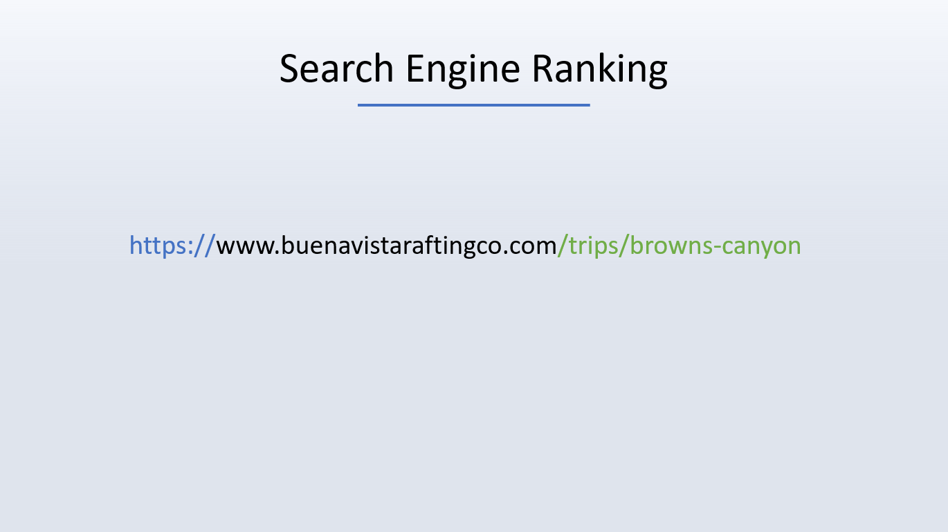 url search engine ranking