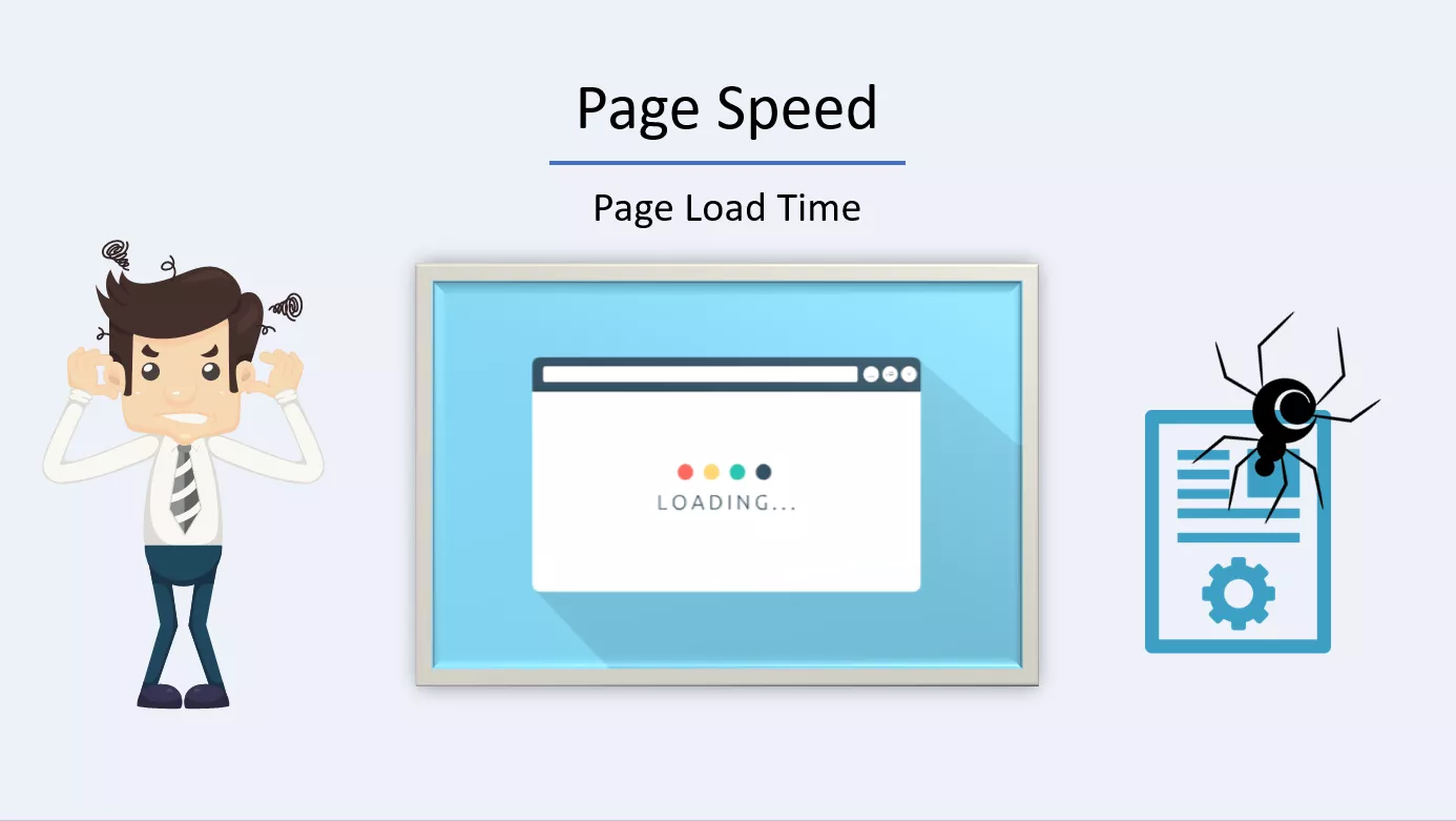 page speed small business