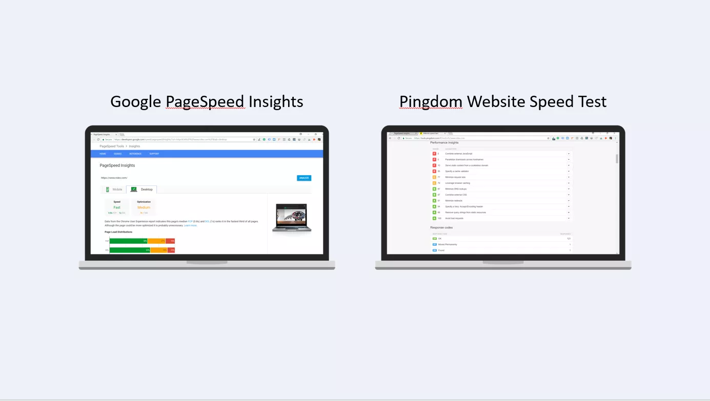 pagespeed insight tests