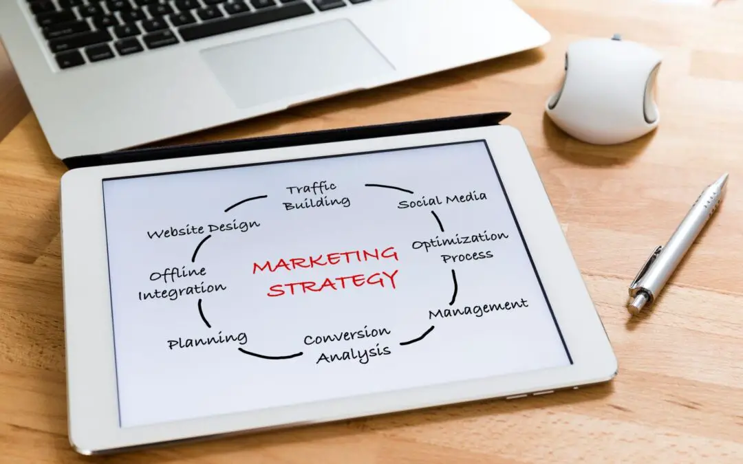 Top Brand Marketing Strategies for 2022