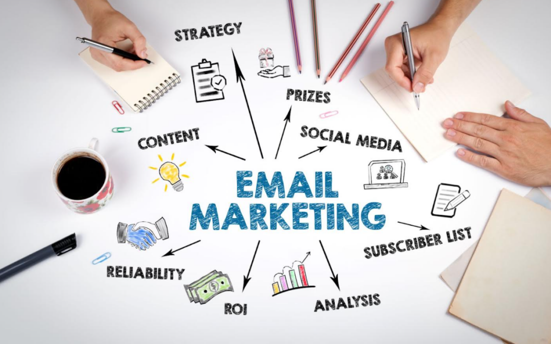 How to Run A Successful Email Marketing Campaign