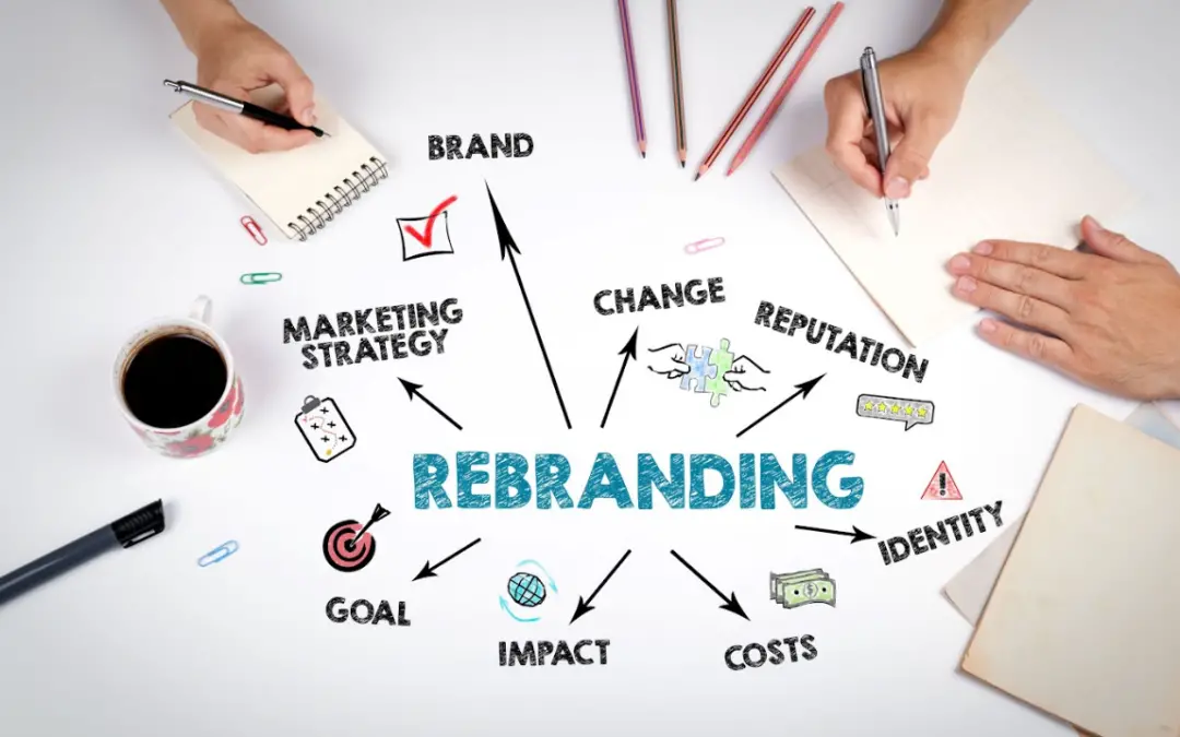 How To Rebrand Your Company This 2023