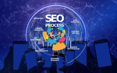 Top 4 Tips You Will Get Only From SEO Experts