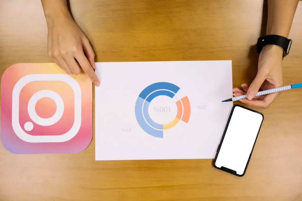 The Rise of Instagram Advertising: Key Insights and Predictions for 2024 - Conclusion