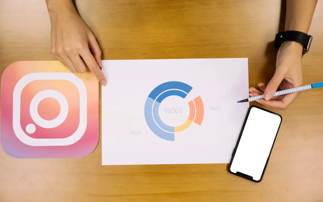 The Future Of Instagram: Predictions And Trends For 2024