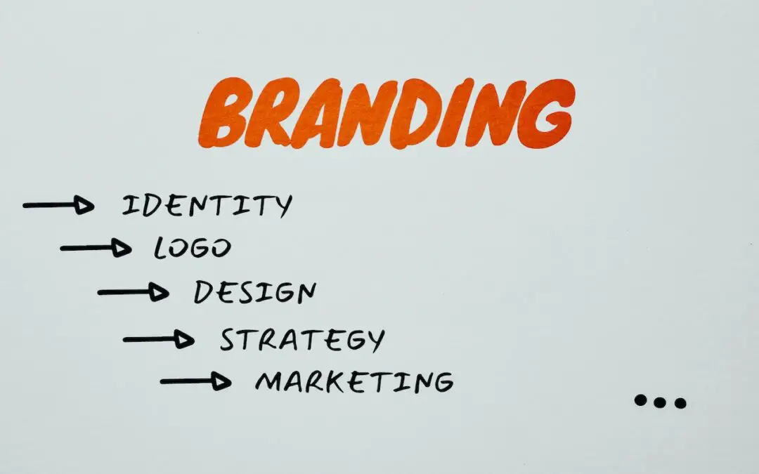 Tips to Leverage Website Design for Building Brand Credibility