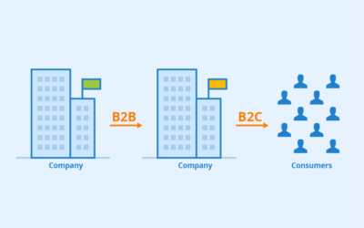 B2B vs B2C: 4 Key Differences in Your Sales Strategy