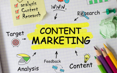 Content Marketing Unleashed: Driving Engagement and Conversions Online