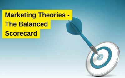 Marketing Theories – The Balanced Scorecard