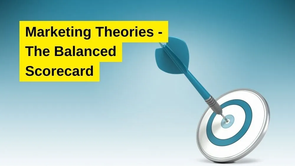 Marketing Theories – The Balanced Scorecard
