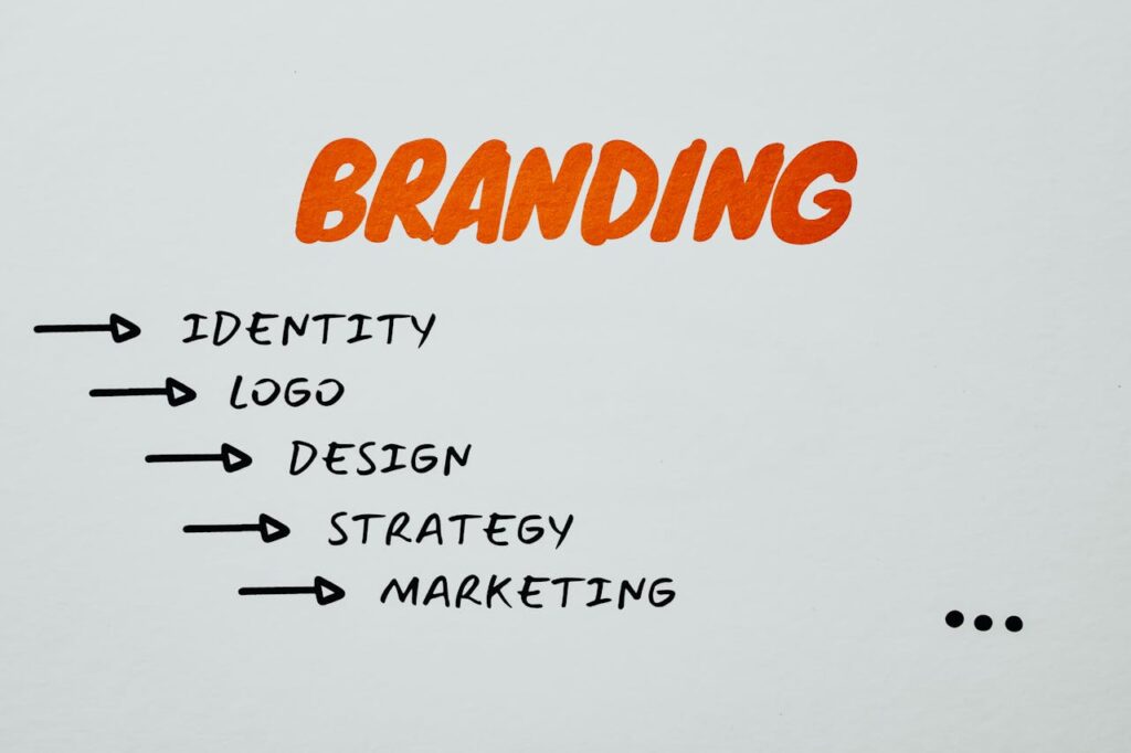 branding tools