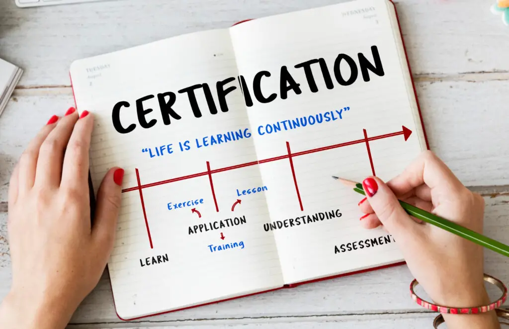 certification roadmap
