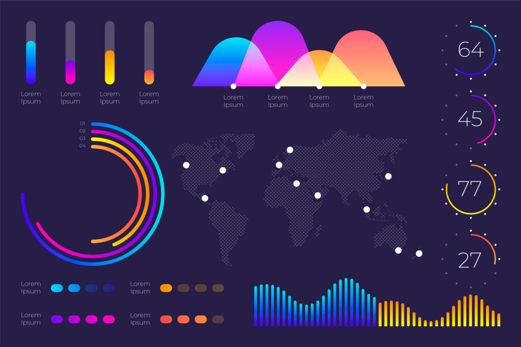 image of heatmap, graph and analysis