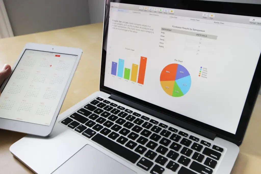 A tablet and laptop displaying marketing graphs and analysis.