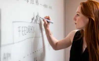 5 Ways White Label Social Media Advertising Drives ROI for Agencies